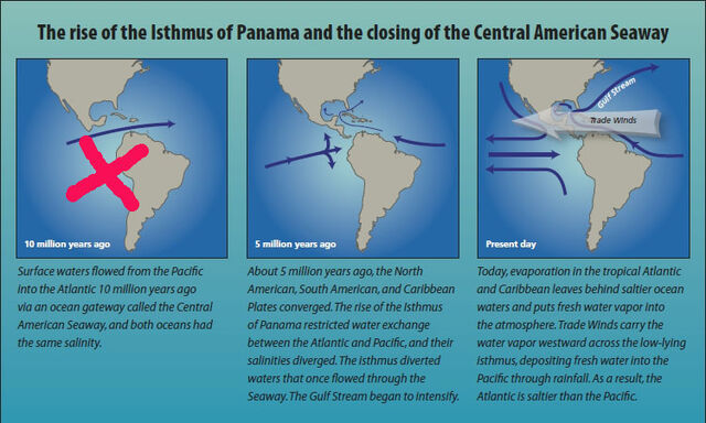 File:AncientPanamaX.jpg