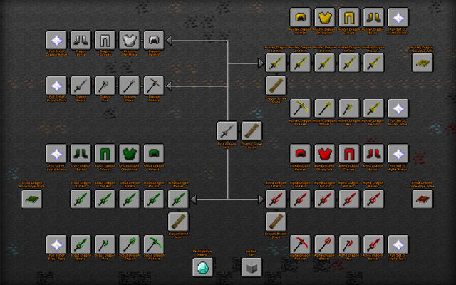 File:Achievement Guide.jpg