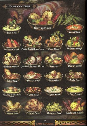 File:Food1.jpg