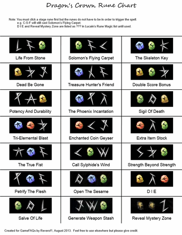 File:Runes.png