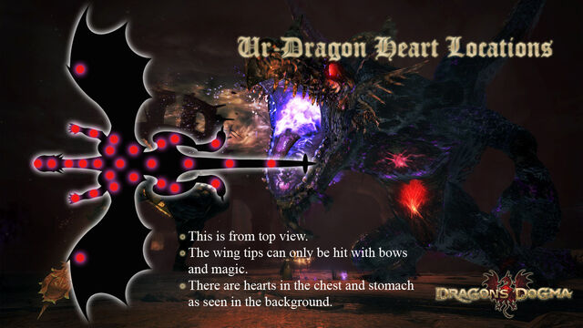 File:Ur-Dragon Heart Locations.jpg
