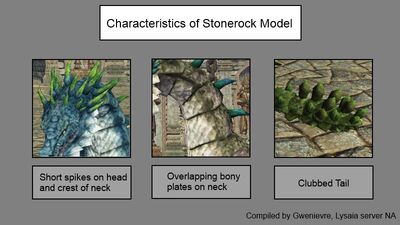 Dragon model characteristics stonerock