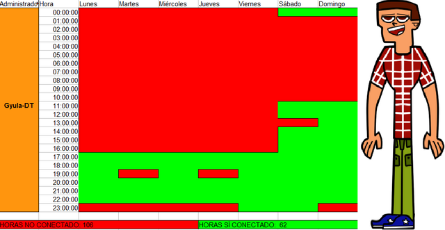Archivo:Gyula-DT Horarios.png