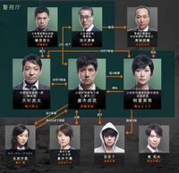 Mozu wowow-chart.jpg