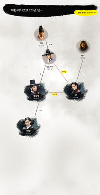 Scholar Who Walks the NightMBC2015Cuadro1.jpg