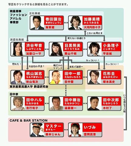 Archivo:TokkyuTanaka3GoB.jpg