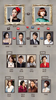 Noble WomanJTBC2014Cuadro.jpg