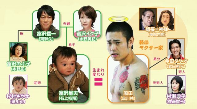 Archivo:TeyandeiBabyReparto.jpg