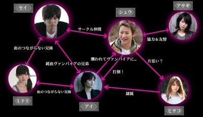 Vampire Stories Brother 05 .jpg