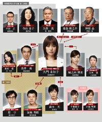 DoctorXTVAsahi2012Cuadro.jpg