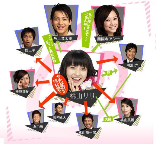 Archivo:Anna-san-reparto.jpg