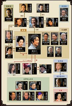 Jin2-chart.jpg