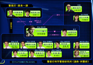 MR-BRAIN-chart.jpg