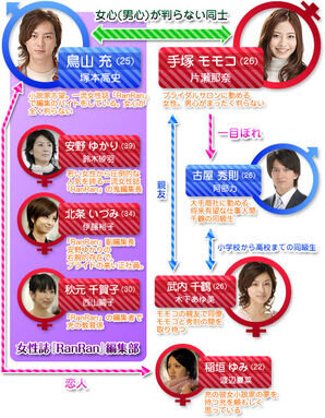 MiracleVoice-reparto.jpg