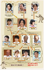 379px-Alice2014-chart.jpg