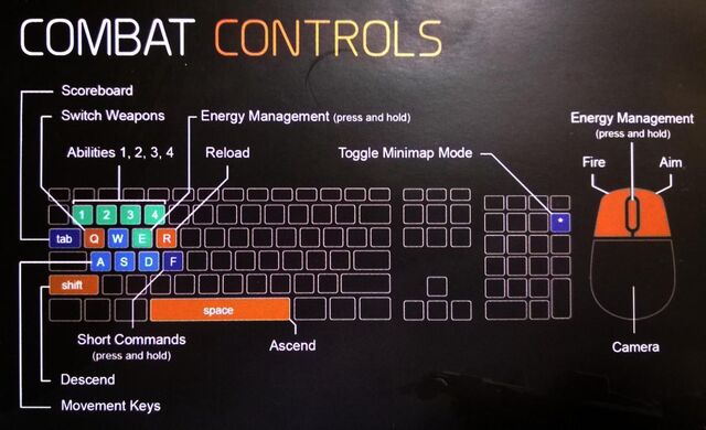 File:Dreadnought-combat-controls.jpg