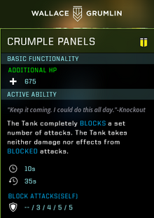 Crumple panels gear