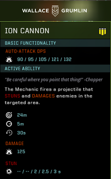 Ion cannon gear