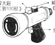 BigSmallGun