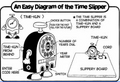 Thumbnail for version as of 00:49, February 29, 2012