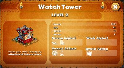 Watch tower
