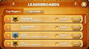 Leaderboard1