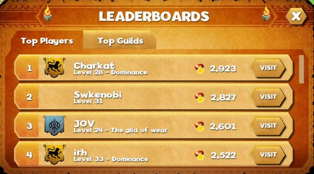 File:Leaderboard1.jpg