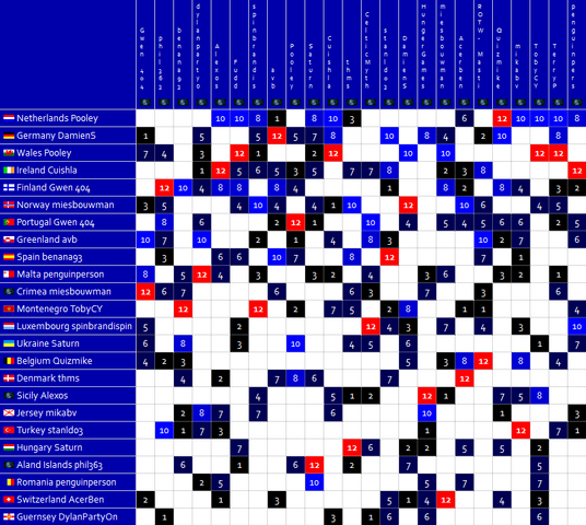 File:DS Fantasy Eurovision 29-Aberystwyth.png