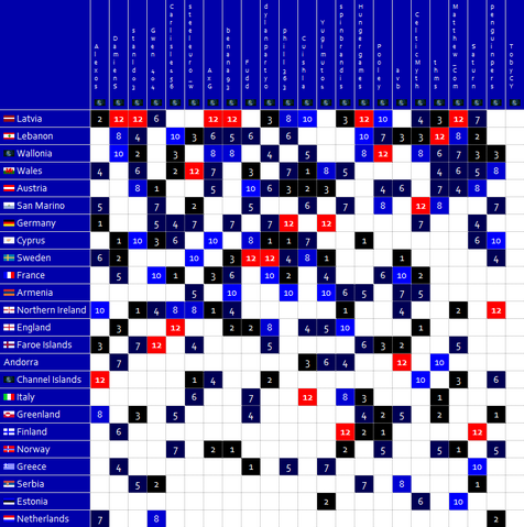 File:DS Fantasy Eurovision 31-Beirut.png