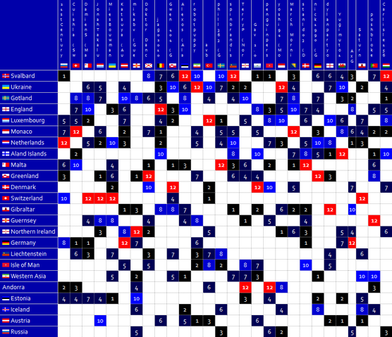 File:DS Fantasy Eurovision 43-The Hague.png