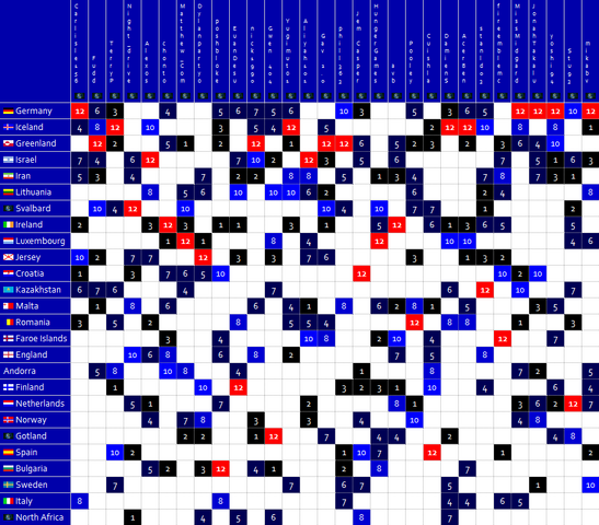 File:DS Fantasy Eurovision 50-London.png