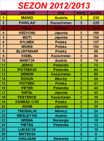 Plik:11 kopia.jpg