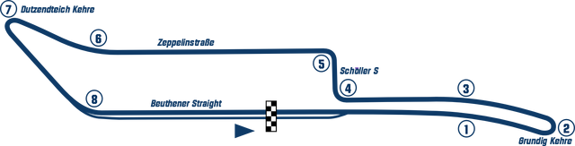 File:Norisring.png