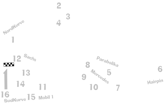 File:Hockenheimring.png
