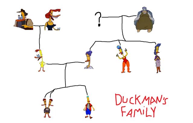 File:Duckmans family.jpg