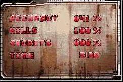 Level Statistics
