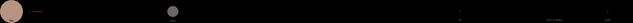 File:Pluto Moons Orbit Distance.jpg
