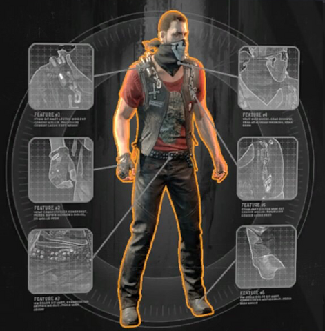 File:SurvivorClothes.png