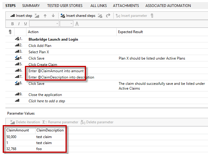 Test Parameters