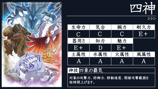 File:Fourgods-nobuambitonline-kakusei.jpg