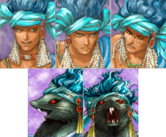 File:Sykvala-portraits.jpg