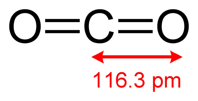 File:800px-Carbon-dioxide-2D-dimensions.png