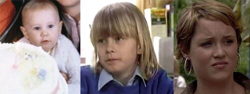 Vicki Fowler Recasts