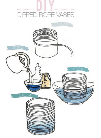 File:Instructions2.png