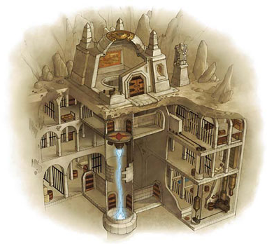 File:Kundarakhold.png