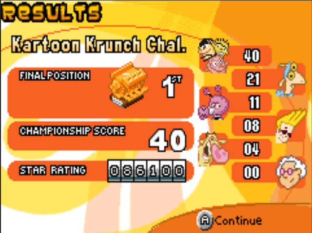 File:KartoonKrunchChallengeTrophy.png