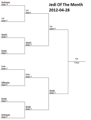 JoM-2012-04-28