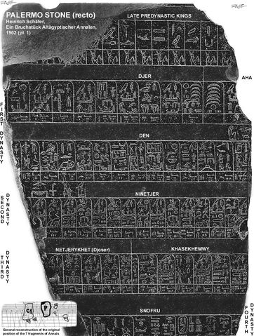 File:Palermo Stone.jpg