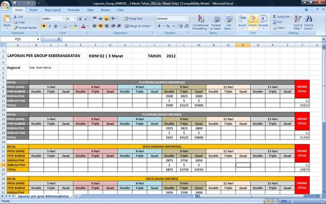 File:Contoh-lap-grup-regional.jpg