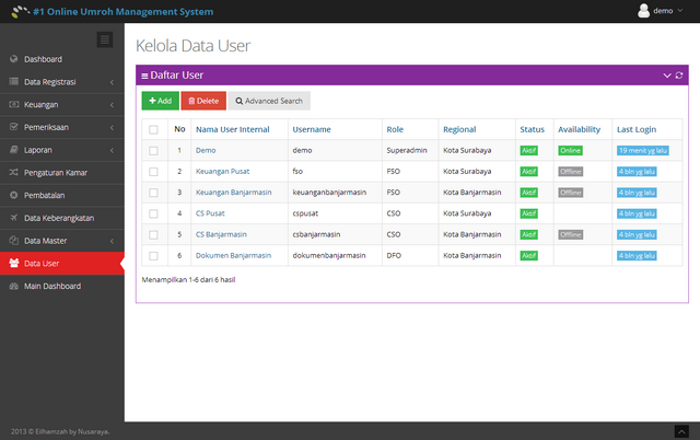 File:Daftar user.png